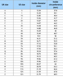 Ring Size Guide and Chart