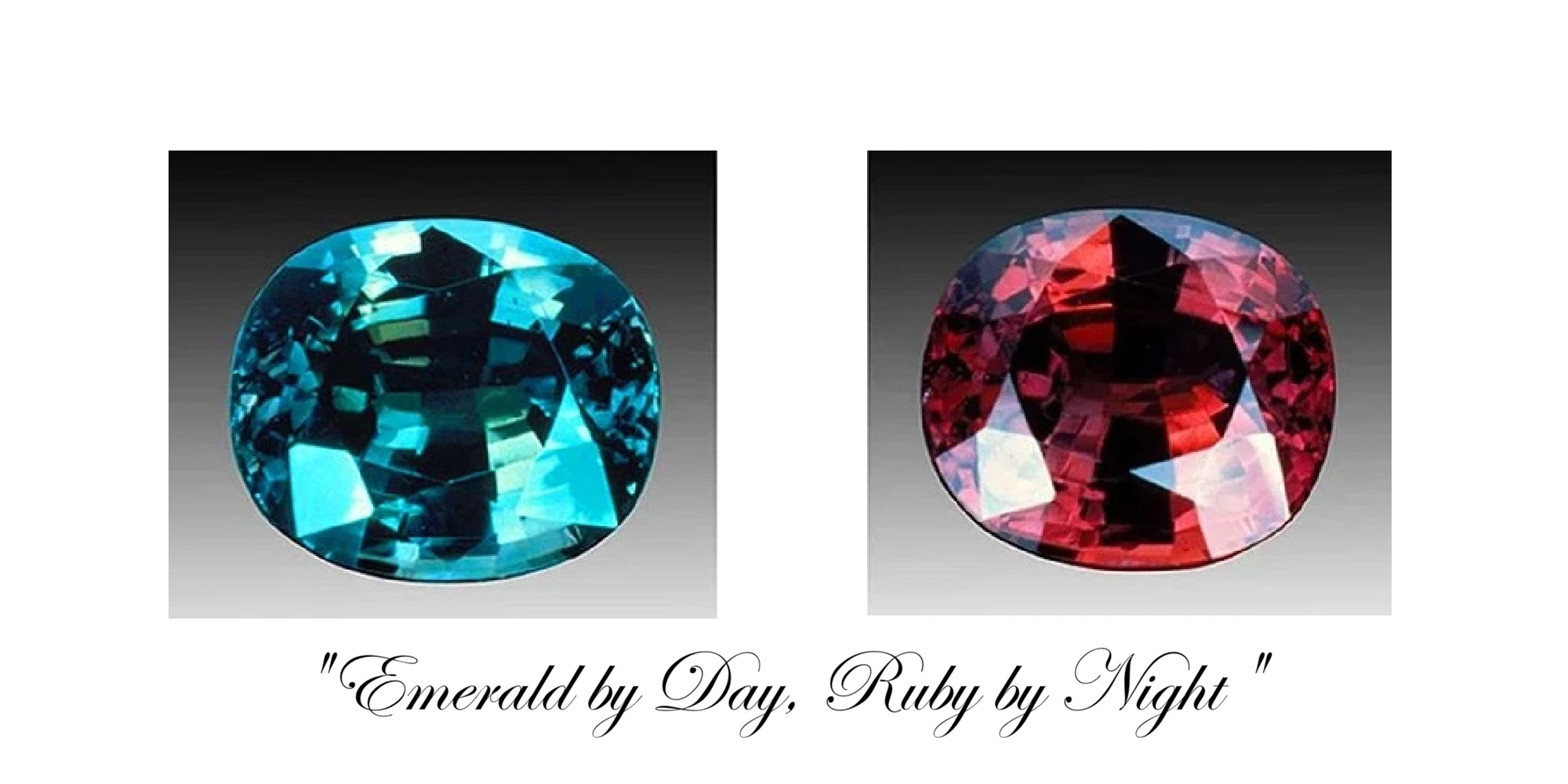 Alexandrite Gemstone, Formation, History, Meaning, and Folklore.