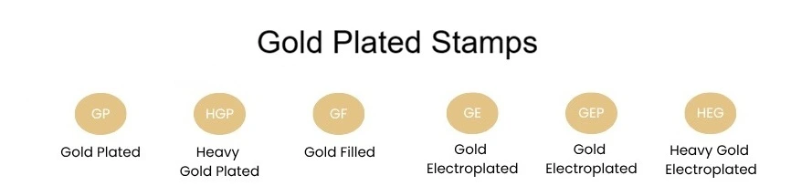 Gold Plated Stamps
